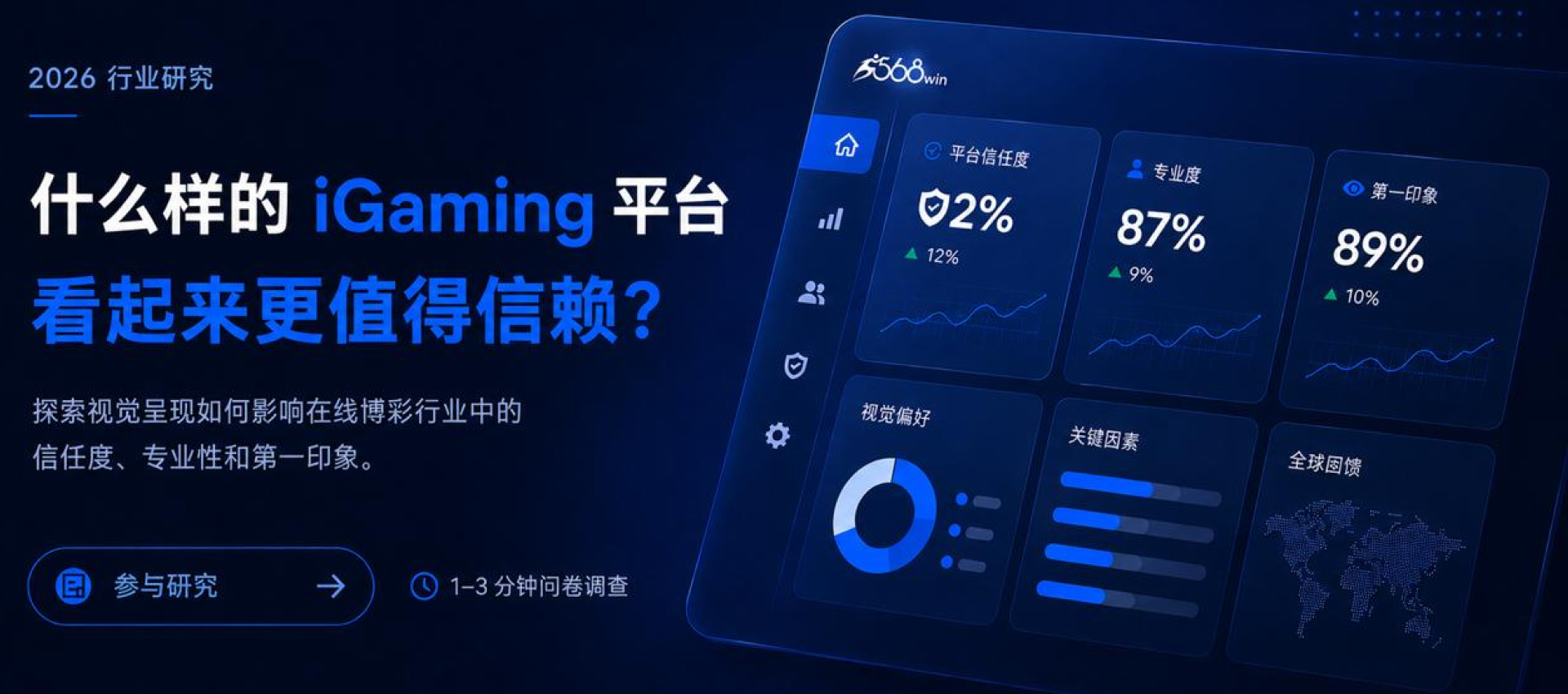 568Win iGaming 平台研究 2026